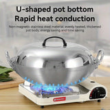 Versatile Stainless Steel Wok - Perfect for Gas & Induction Cooking, Durable Kitchen Essential