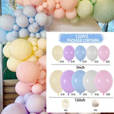 HULIANFU QIFU Macaron Balloons Garland Latex Ballons Arch Happy Birthday Party Decor Kids Adult Wedding Baloon Chain Baby Shower Balon