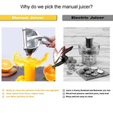HULIANFU Manual Juice Squeezer Portable Aluminum Alloy Hand Pressure Juicer Pomegranate Orange Lemon Sugar Cane Juice Kitchen Fruit Tool