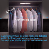 HULIANFU LED Motion Sensor Closet Light 6 10 24 40 60 LEDs Under Cabinet Light Magnetic Night Lamp For Kitchen Stairs Wardrobe Cupboard
