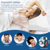 HULIANFU Orthopedic Memory Foam Pillow 60x35cm Slow Rebound Soft Memory Slepping Pillows Butterfly Shaped Relax The Cervical For Adult