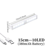 HULIANFU Rechargeable LED Under Cabinet Lighting Closet Light Motion Sensor Kitchen Night Wardrobe With Magnetic Strip For Stairs Bedroom