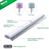 HULIANFU LED Motion Sensor Closet Light 6 10 24 40 60 LEDs Under Cabinet Light Magnetic Night Lamp For Kitchen Stairs Wardrobe Cupboard