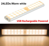 HULIANFU LED Motion Sensor Closet Light 6 10 24 40 60 LEDs Under Cabinet Light Magnetic Night Lamp For Kitchen Stairs Wardrobe Cupboard