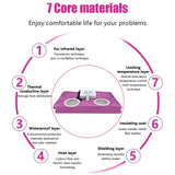 HULIANFU Sauna Blanket Sliming Beauty Electric Blankets Weight Loss Detox Therapy Machine EU/US Plug Blankets