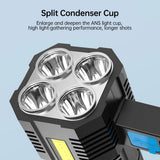 HULIANFU Powerful LED Flashlight USB Rechargeable Handheld Lantern Camping Portable Lamp Built in Battery Lighting COB 4 LED Flashlights