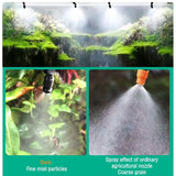 HULIANFU Intelligent Reptile Fogger Electronic Humidifier Timer Automatic Mist System Rainforest Water Spray Control Sprinkler Terrariums