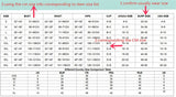 Hulianfu New Summer Women Vintage Fruit Floral Print Square Neck Puff Sleeves Elastic Sexy Side Slit Long  Midi Dress