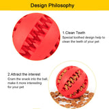 HULIANFU Toys for Dogs Rubber Dog Ball For Puppy Funny Dog Toys For Pet Puppies Large Dogs Tooth Cleaning Snack Ball Toy For Pet Products