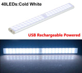 HULIANFU LED Motion Sensor Closet Light 6 10 24 40 60 LEDs Under Cabinet Light Magnetic Night Lamp For Kitchen Stairs Wardrobe Cupboard