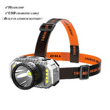 HULIANFU LED Headlamp Strong Light Super Bright Head-Mounted Flashlight Outdoor Household Long-Range Rechargeable Night Fishing Headlight