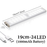 HULIANFU Rechargeable LED Under Cabinet Lighting Closet Light Motion Sensor Kitchen Night Wardrobe With Magnetic Strip For Stairs Bedroom