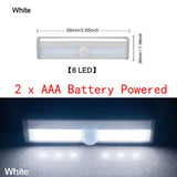 HULIANFU LED Motion Sensor Closet Light 6 10 24 40 60 LEDs Under Cabinet Light Magnetic Night Lamp For Kitchen Stairs Wardrobe Cupboard