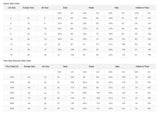 hulianfu Mother of the Bride Dresses With Long Jacket Suit Sheath Knee length Short Wedding Guest Dresses Formal Gown vestido
