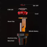 HULIANFU NEWBOLER Smart Bicycle Rear Light Auto Start/Stop Brake Sensing IPx6 Waterproof USB Charge Cycling Tail Taillight Bike LED Light