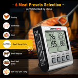 HULIANFU ThermoPro TP17 Dual Probes Digital Outdoor Meat Thermometer Cooking BBQ Oven Thermometer with Big LCD Screen For Kitchen