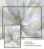 HULIANFU Scandinavian Flower Canvas Art Abstract Painting Print Feather Decoration Picture for Living Room Nordic Home Decor Wall Poster