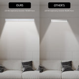 HULIANFU Ultra-Thin Closet Ligh Lights 24/40/60 LED Motion Sensor Light Cupboard Wardrobe Night Lamp Kitchen Bedroom Cabinet led lights