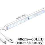 HULIANFU Rechargeable LED Under Cabinet Lighting Closet Light Motion Sensor Kitchen Night Wardrobe With Magnetic Strip For Stairs Bedroom