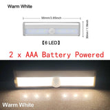HULIANFU LED Motion Sensor Closet Light 6 10 24 40 60 LEDs Under Cabinet Light Magnetic Night Lamp For Kitchen Stairs Wardrobe Cupboard