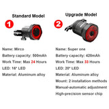 HULIANFU NEWBOLER Smart Bicycle Rear Light Auto Start/Stop Brake Sensing IPx6 Waterproof USB Charge Cycling Tail Taillight Bike LED Light