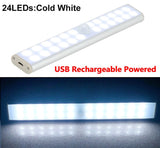 HULIANFU LED Motion Sensor Closet Light 6 10 24 40 60 LEDs Under Cabinet Light Magnetic Night Lamp For Kitchen Stairs Wardrobe Cupboard