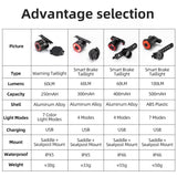 HULIANFU ROCKBROS 1000LM Bike Light Front Lamp USB Rechargeable LED 4800mAh Bicycle Light Waterproof Headlight Bike Accessories