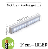 HULIANFU Rechargeable LED Under Cabinet Lighting Closet Light Motion Sensor Kitchen Night Wardrobe With Magnetic Strip For Stairs Bedroom