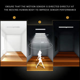 HULIANFU Ultra-Thin Closet Ligh Lights 24/40/60 LED Motion Sensor Light Cupboard Wardrobe Night Lamp Kitchen Bedroom Cabinet led lights