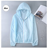 Hulianfu NEW Camping Hiking Jacket Men Women Streetwear Sun Protection Clothing Fishing Clothes Quick Dry Skin Windbreaker Coats