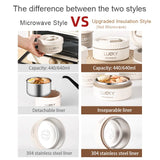 HULIANFU New Thermal Lunch Box Portable Japanese Style Bento Box Lunchbox Leakproof Food Container Microwave oven Dinnerware for Students