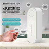 HULIANFU Negative Ion Air Purifier Anion Air Purification Freshener Ionizer Cleaner Dust Cigarette Smoke Remover Home Toilet Deodorant