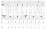 Fashion Silver Sequins Mermaid Mini Dresses Women Sexy Sleeveless Halter Short Dress Night Clube Style Party Dress Zipper Back