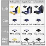 HULIANFU Memory Foam Seat Cushion Orthopedic Pillow Office Chair Cushion Lumbar Cushions Car Seat Butt Hemorrhoid Coccyx Vertebra Sets
