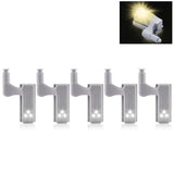 HULIANFU Universal LED Inner Hinge Lamp Cabinet Induction Lights  Wardrobe Cupboard Sensor Lights Bedroom Kitchen Closet Night Lamp